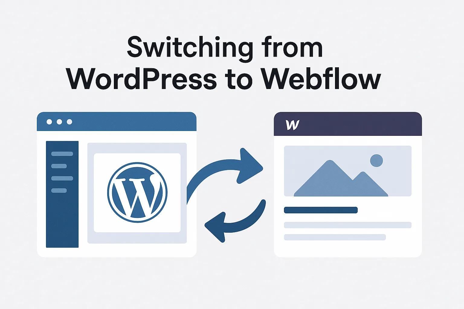WordPress to Webflow Migration Guide (2026)
